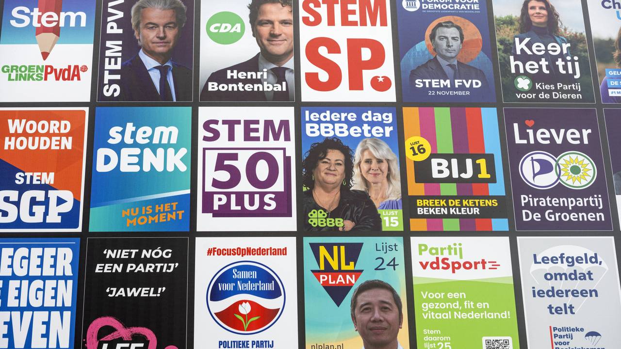 Een verkiezingsbord (Foto: ANP).