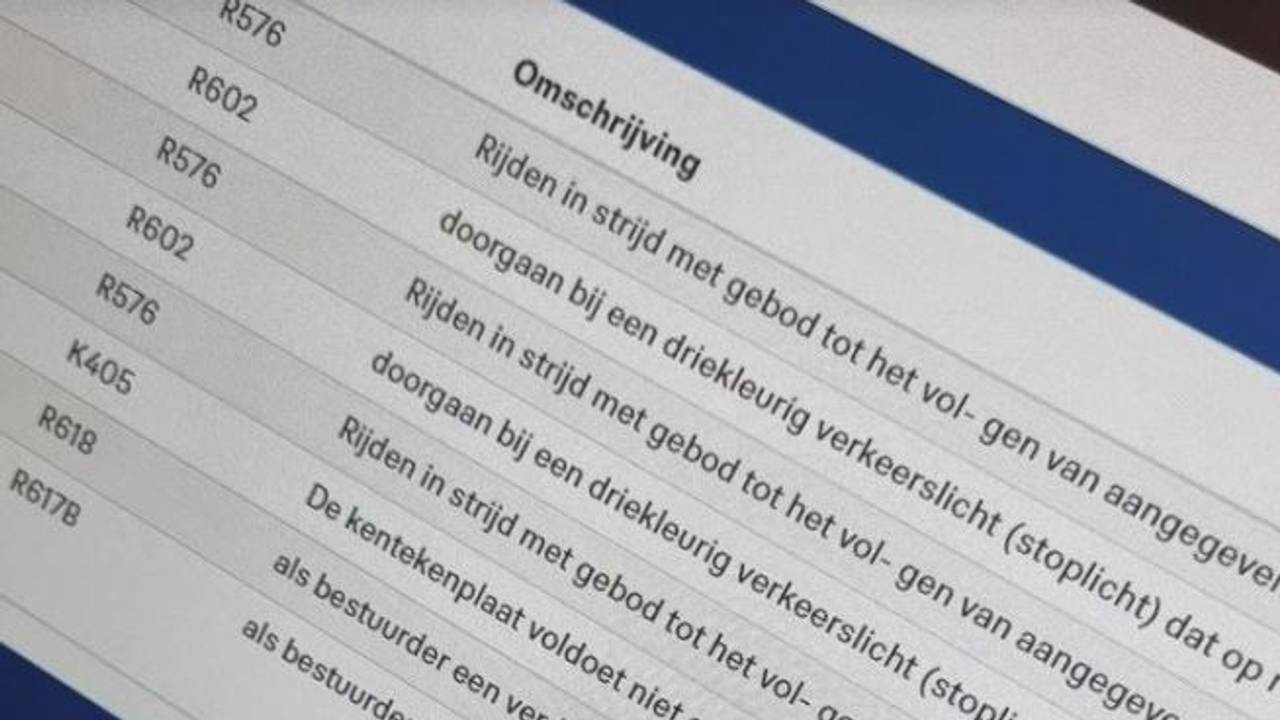 Foto: Politie_langstraat/Instagram.