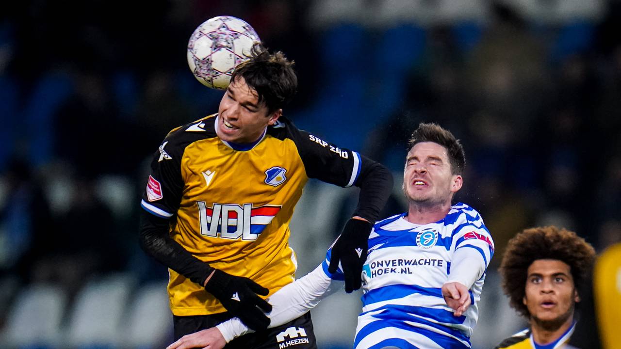 Dyon Dorenbosch (l. FC Eindhoven) in duel met Mees Kaandorp (Foto: Orange Pictures)