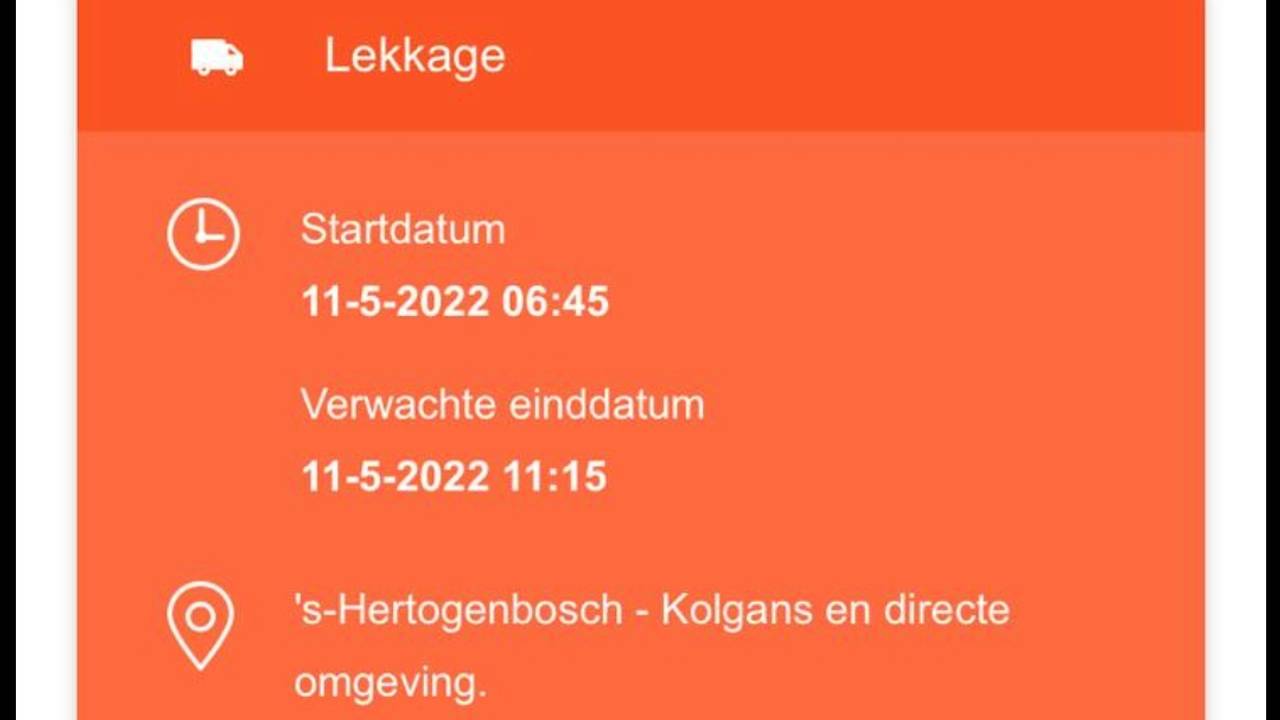 Bron: Brabant Water.