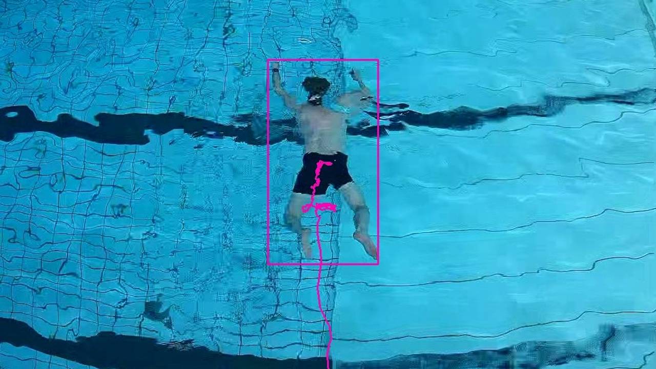 Het systeem registreert dat er iemand te lang niet beweegt.