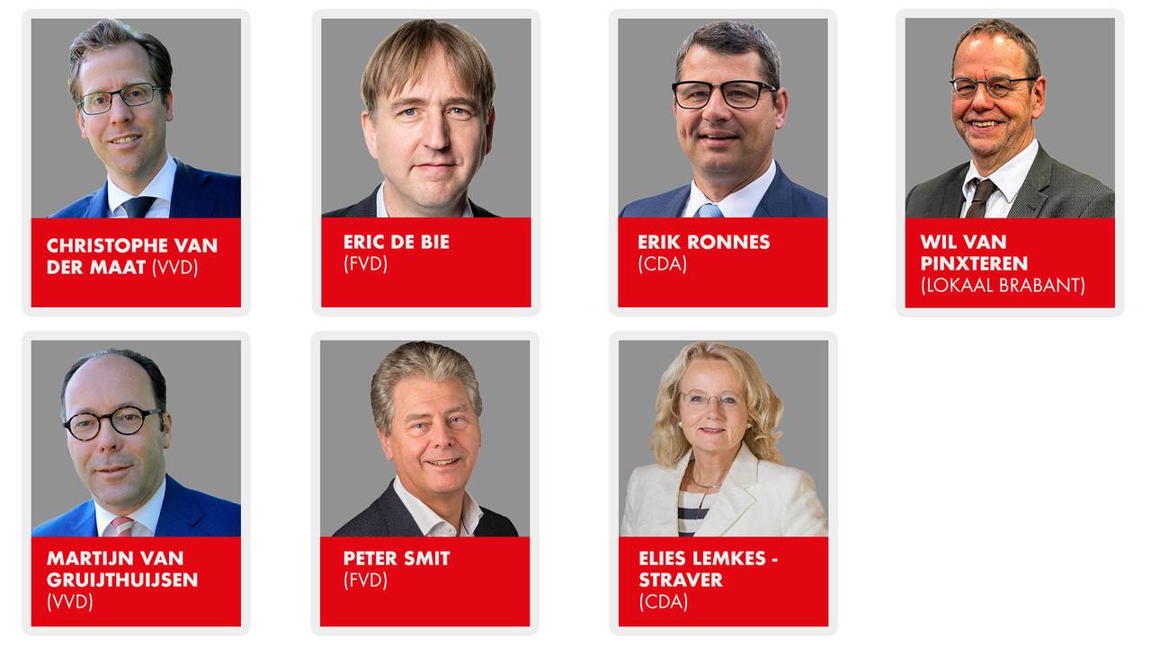 De nieuwe provinciebestuurders (foto: Provincie Noord-Brabant)