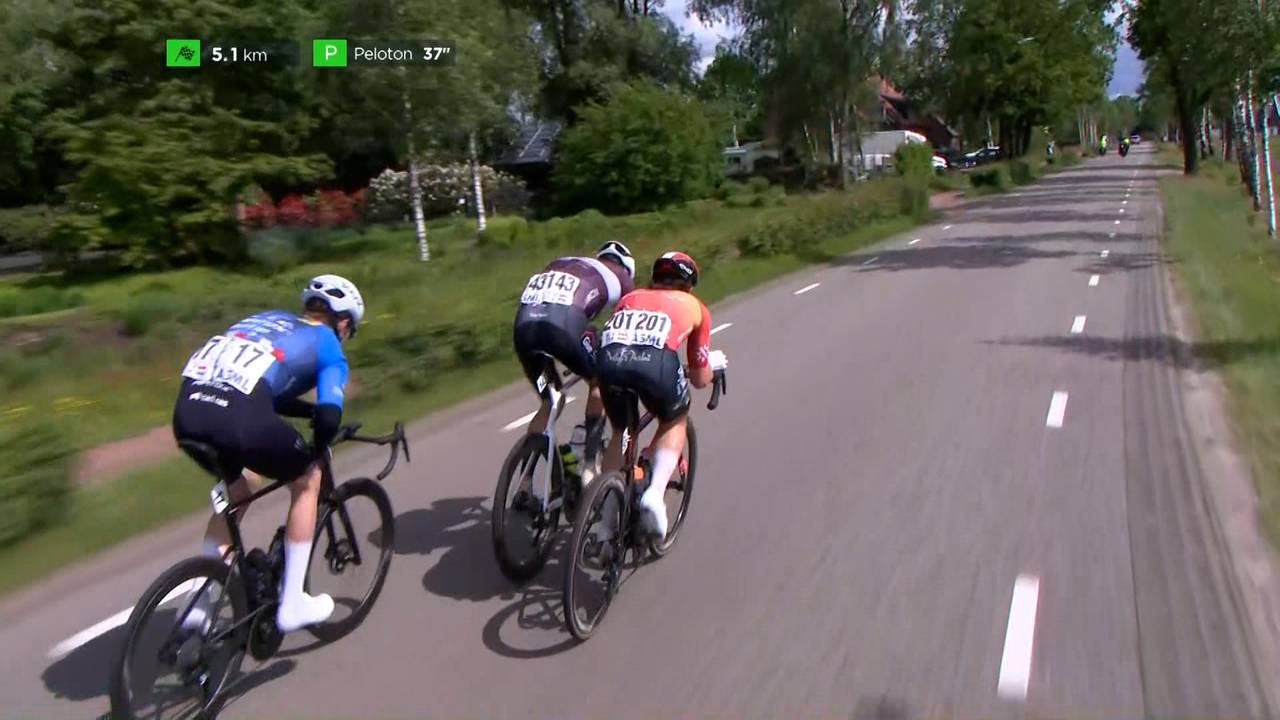 Omloop der Kempen