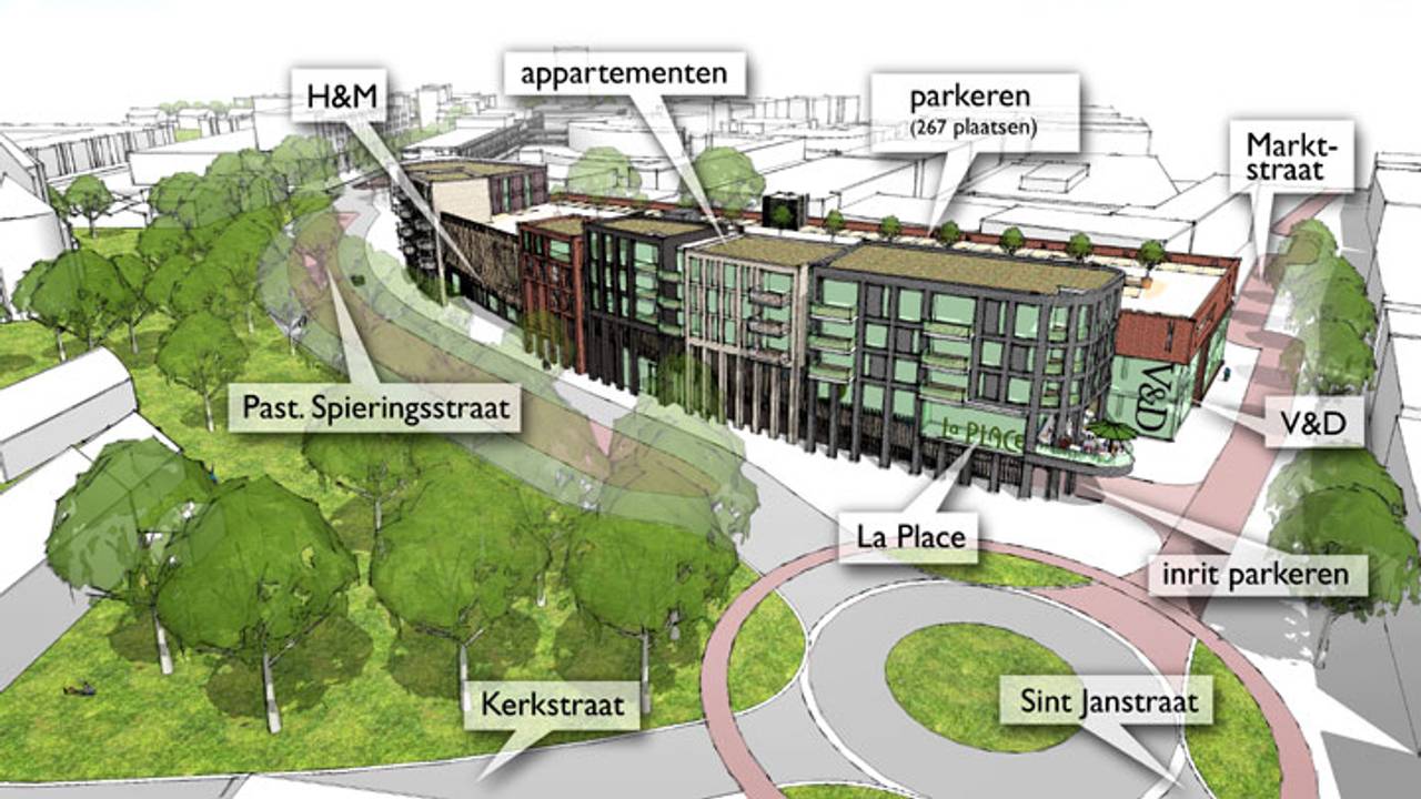 Een ontwerp van het plan