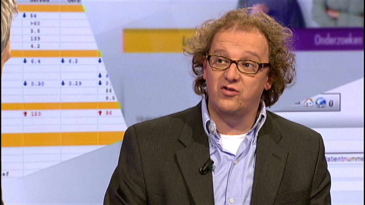 Brenno De Winter Medische Gegevens Op Straat Mogelijk