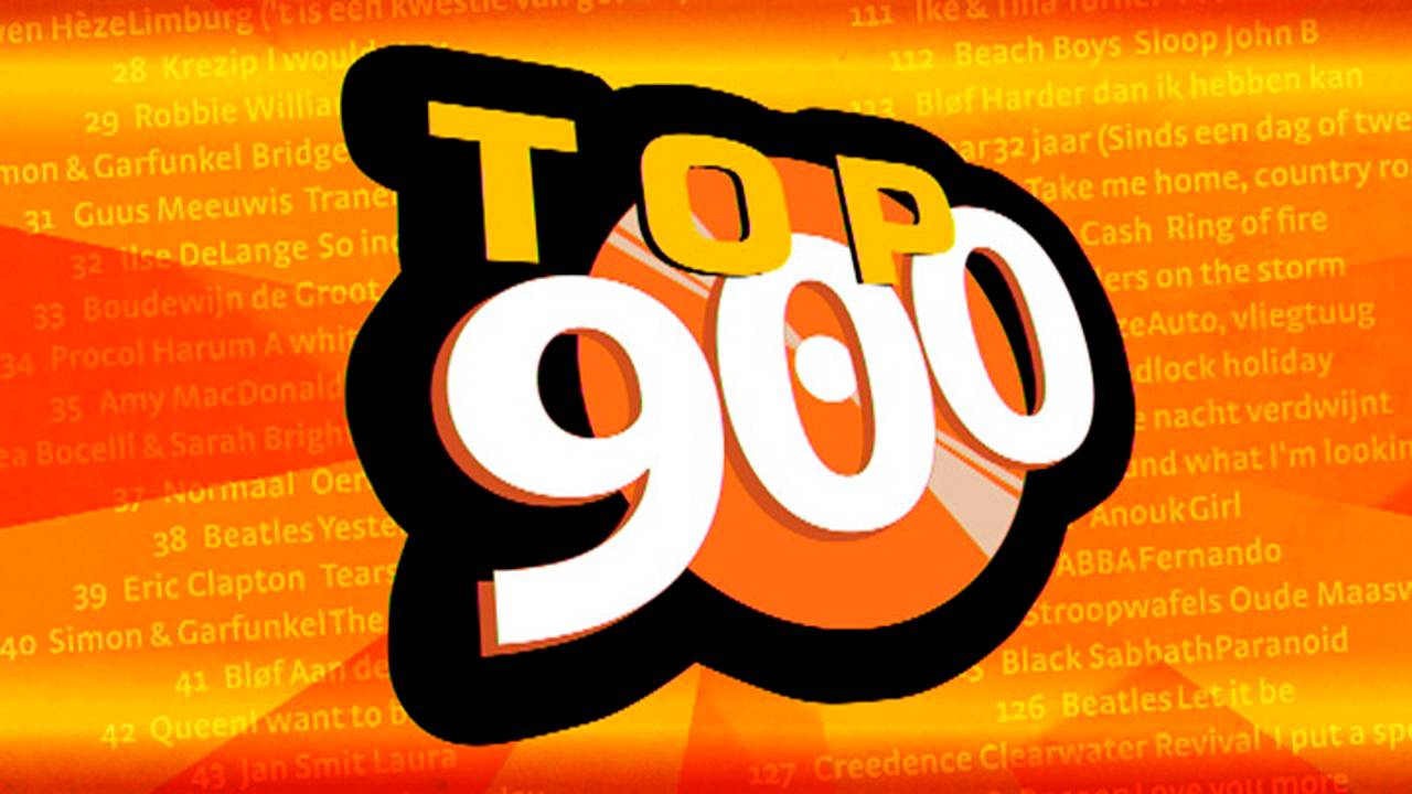 Stembus voor jouw favoriete plaat voor de Top 900 gesloten Omroep Brabant