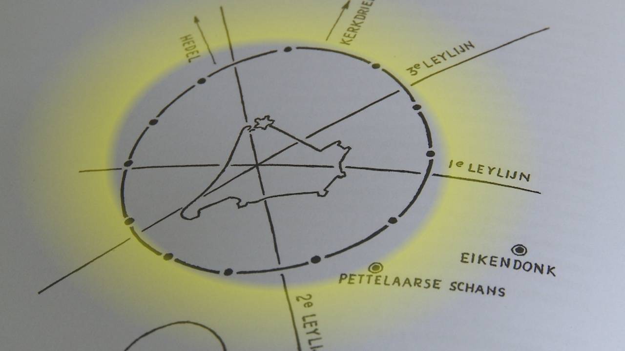 Ga naar slide 1