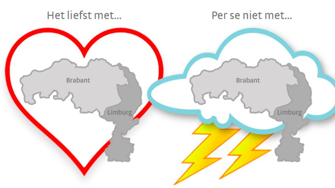 De meningen lopen uiteen.