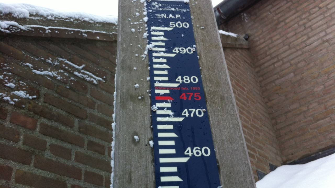 Ga naar slide 8
