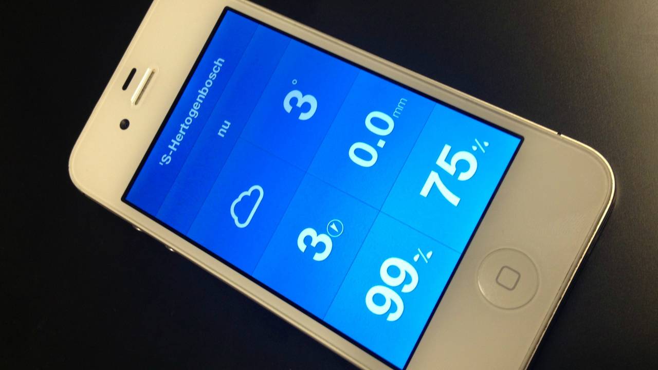 Weathercube op iPhone
