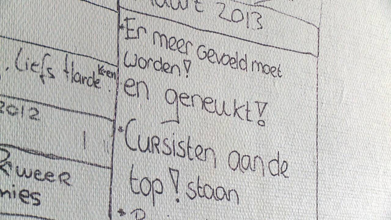 Opvallende tekst op de muur van de woonkamer  van 'Huize naast Ernie'