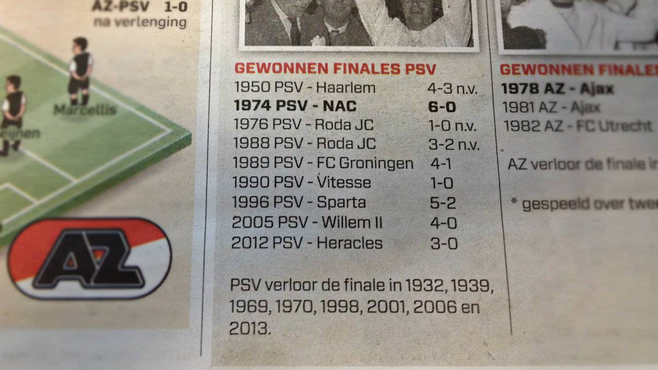 Het bericht uit het AD