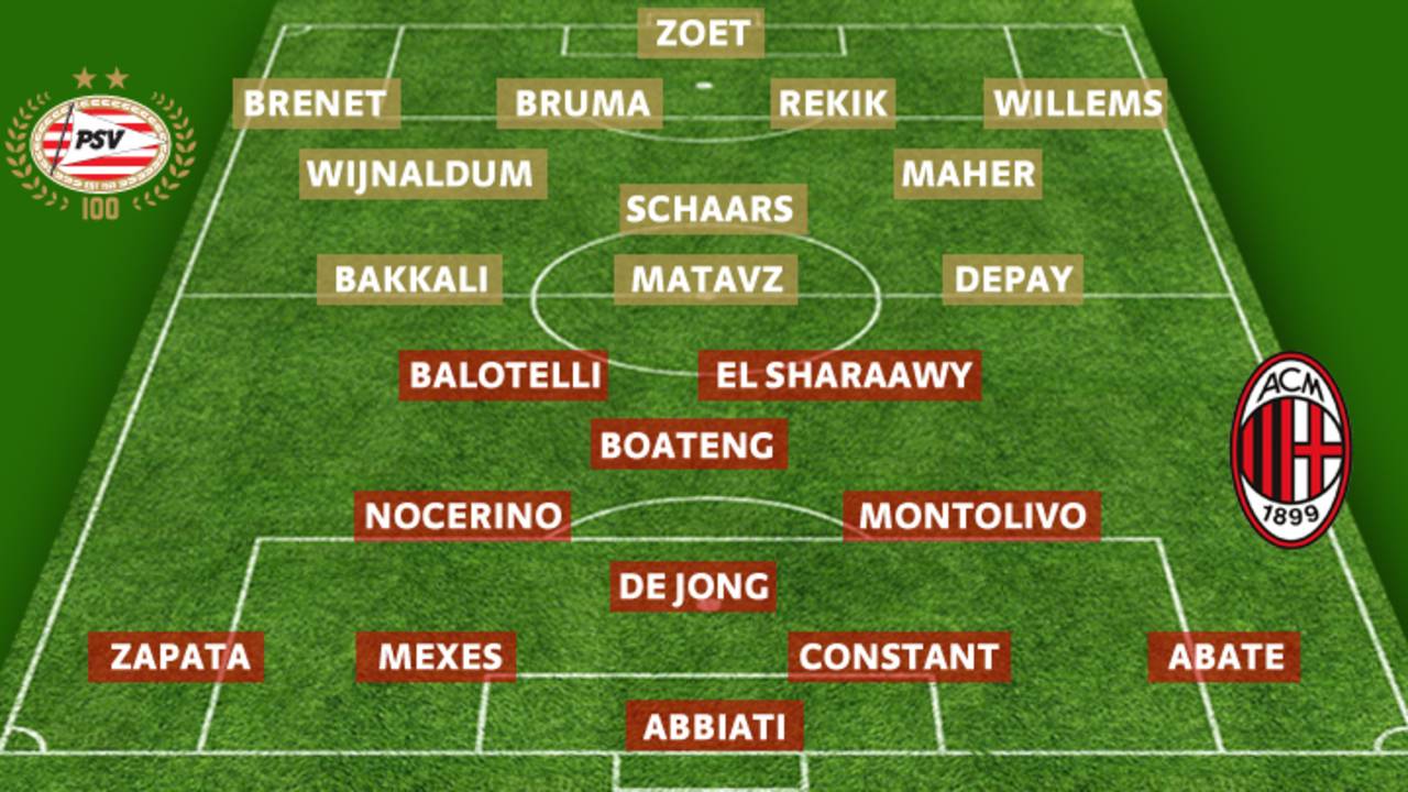Mogelijke opstellingen der beide elftallen (Illustratie: Michiel Kon)