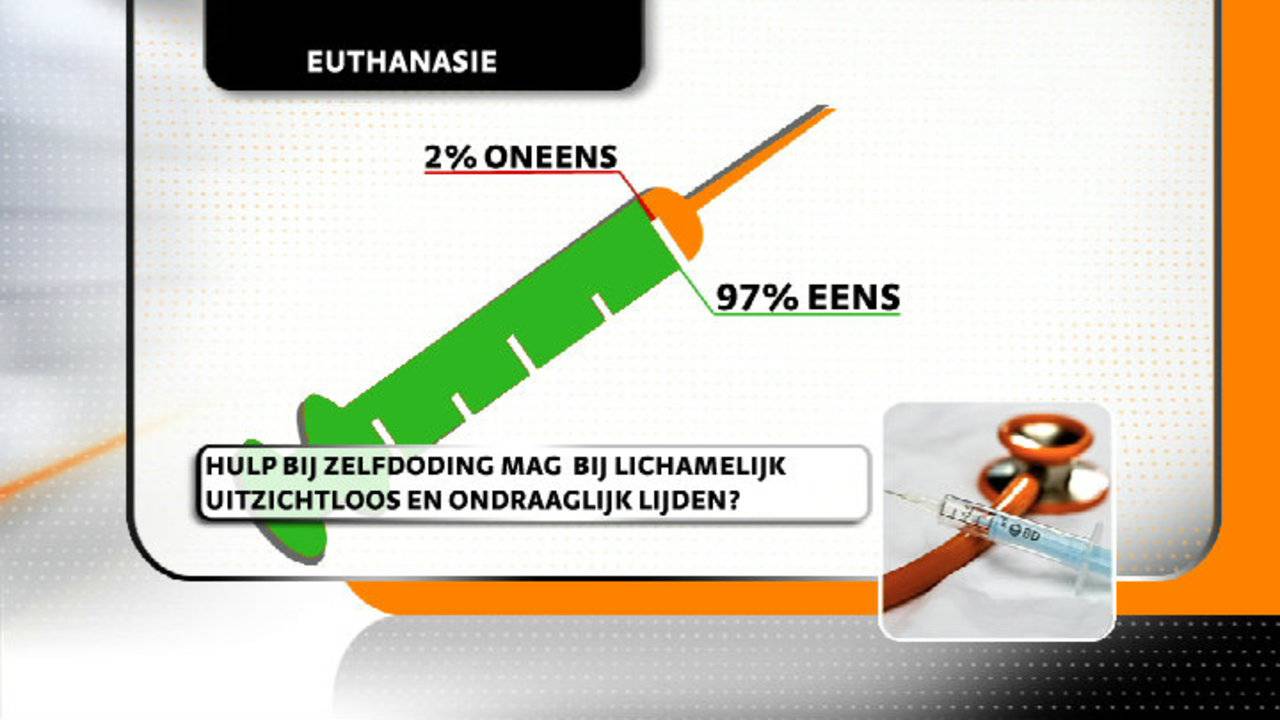 Ga naar slide 3