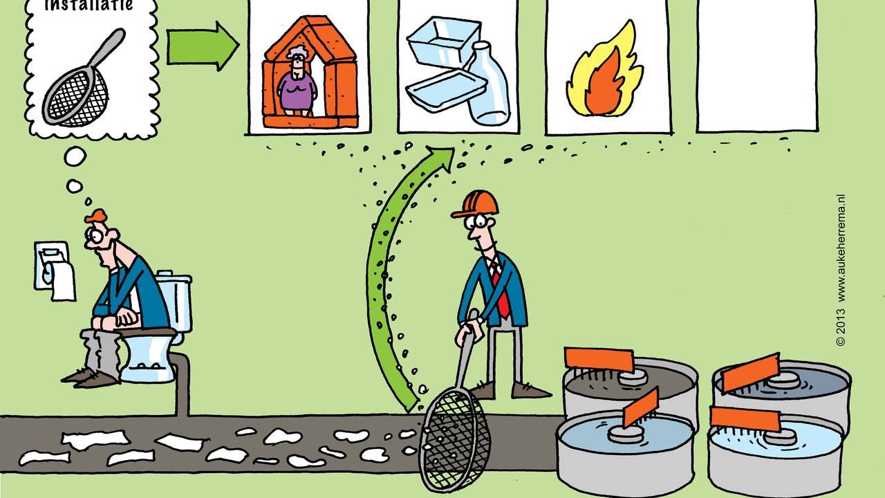Van toiletpapier tot grondstof...