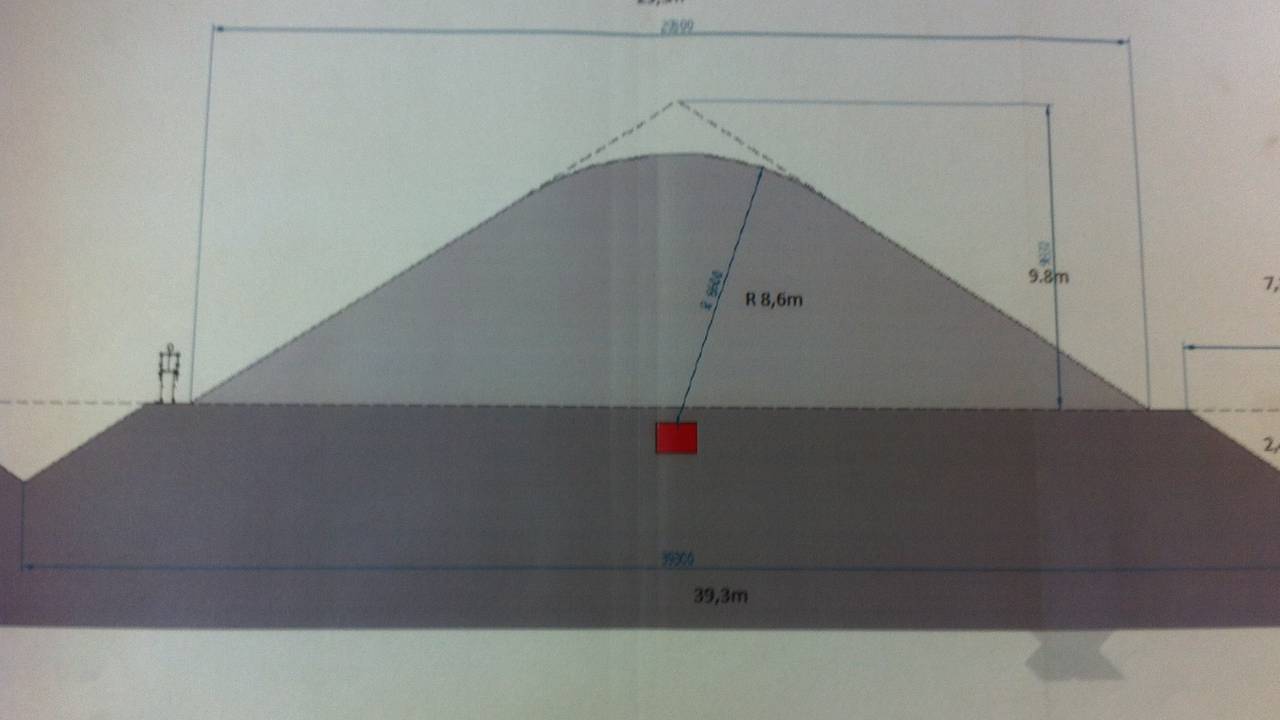 Ga naar slide 5