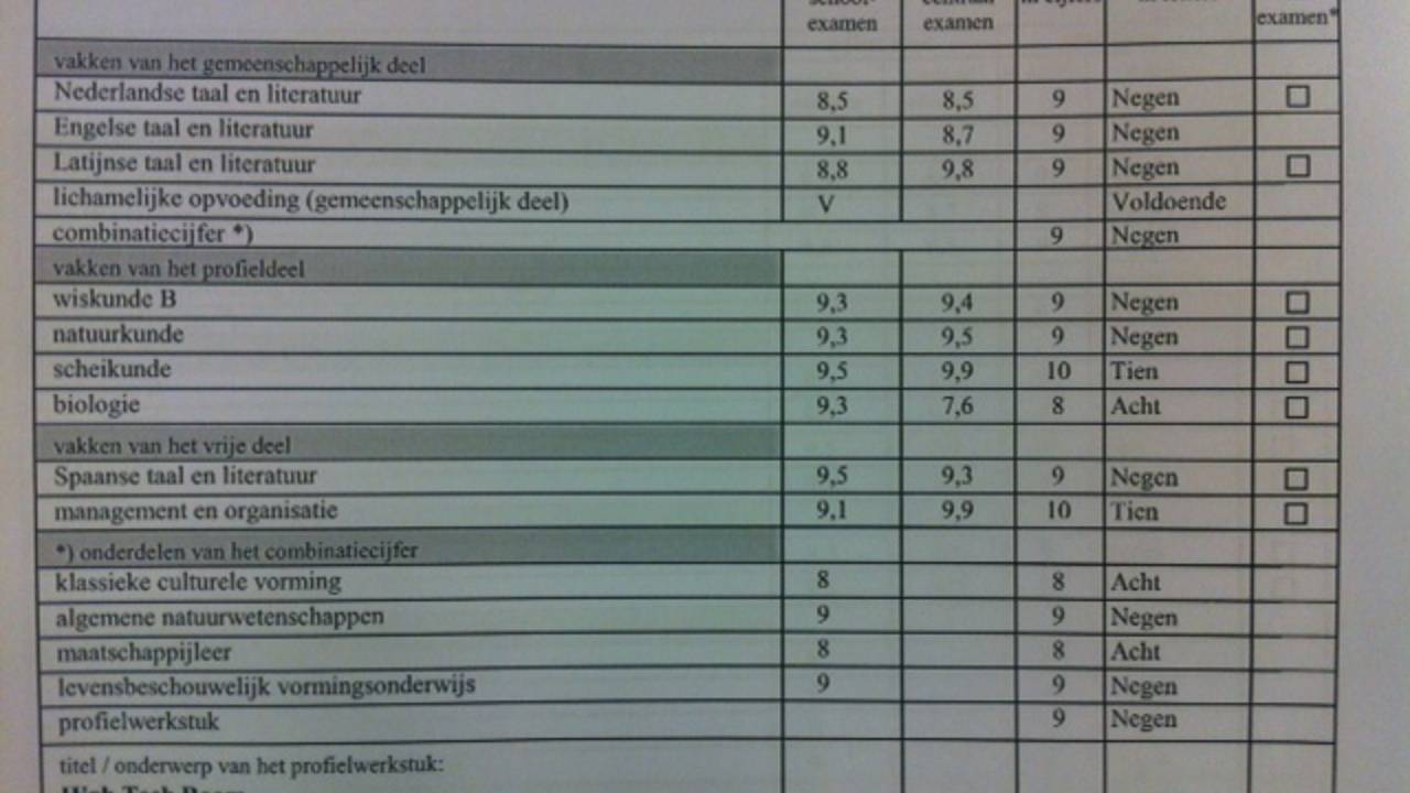 Ga naar slide 2