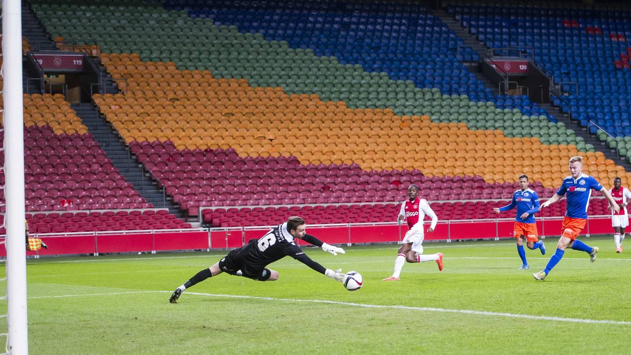 FC Den Bosch pakt in lege ArenA punt bij Jong Ajax ...