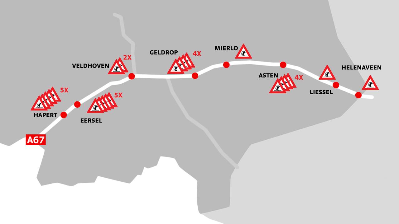 Dit jaar gebeurden er al 23 ongelukken op de A67