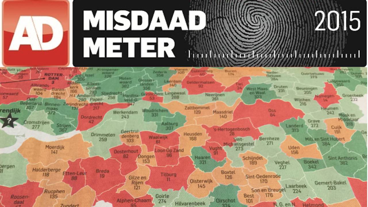AD Misdaadmeter 2015 (bron: AD)