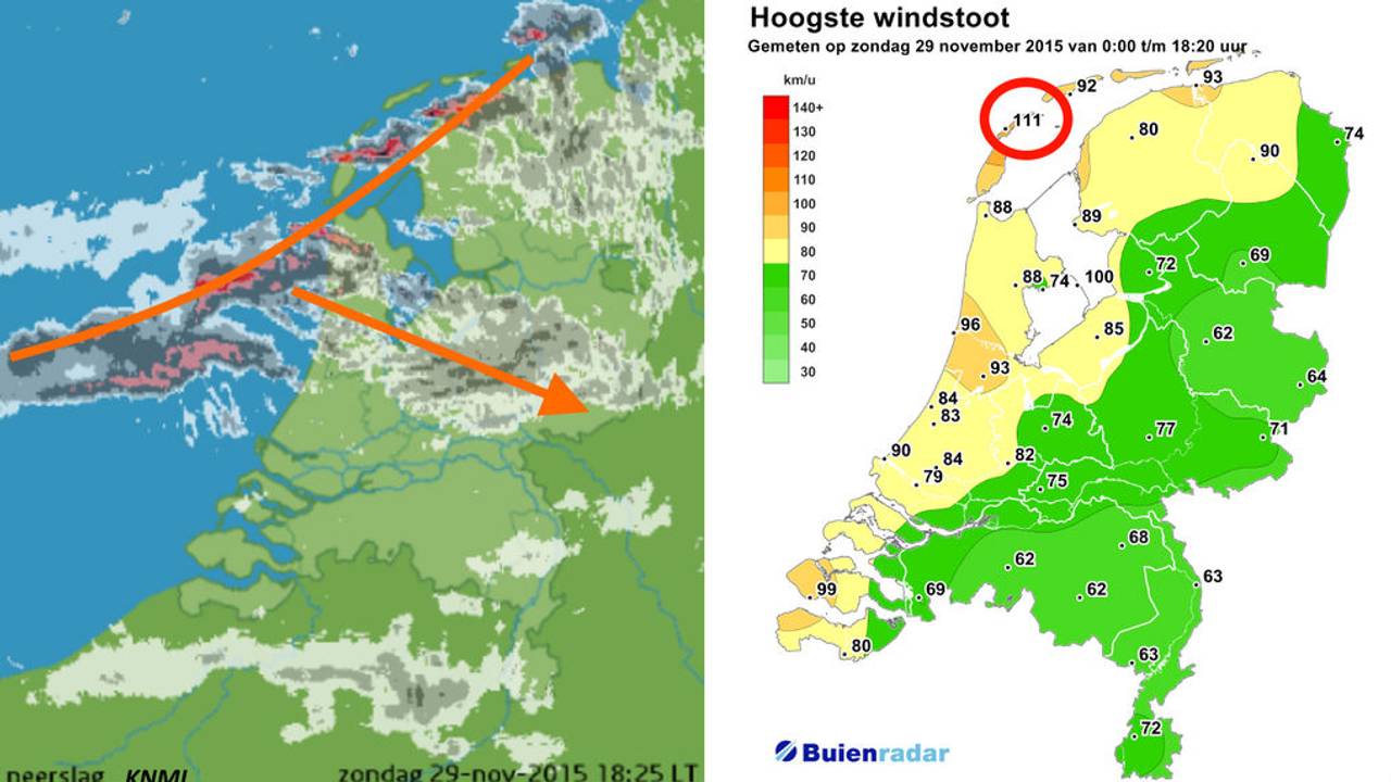 Ga naar slide 2