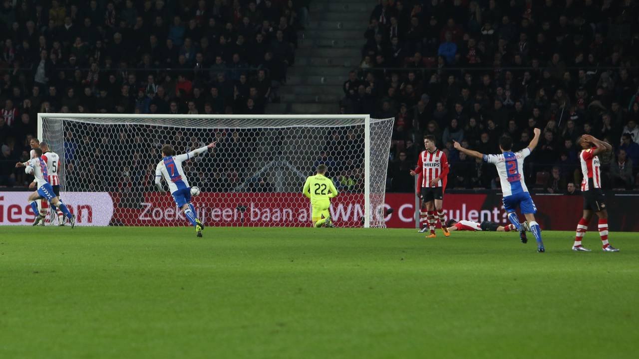 Ga naar slide 6
