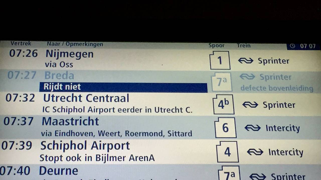 Ga naar slide 2