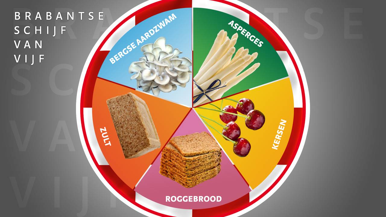 Asperges, Bergse aardzwam, roggebrood, zult en kersen op de Brabantse Schijf
