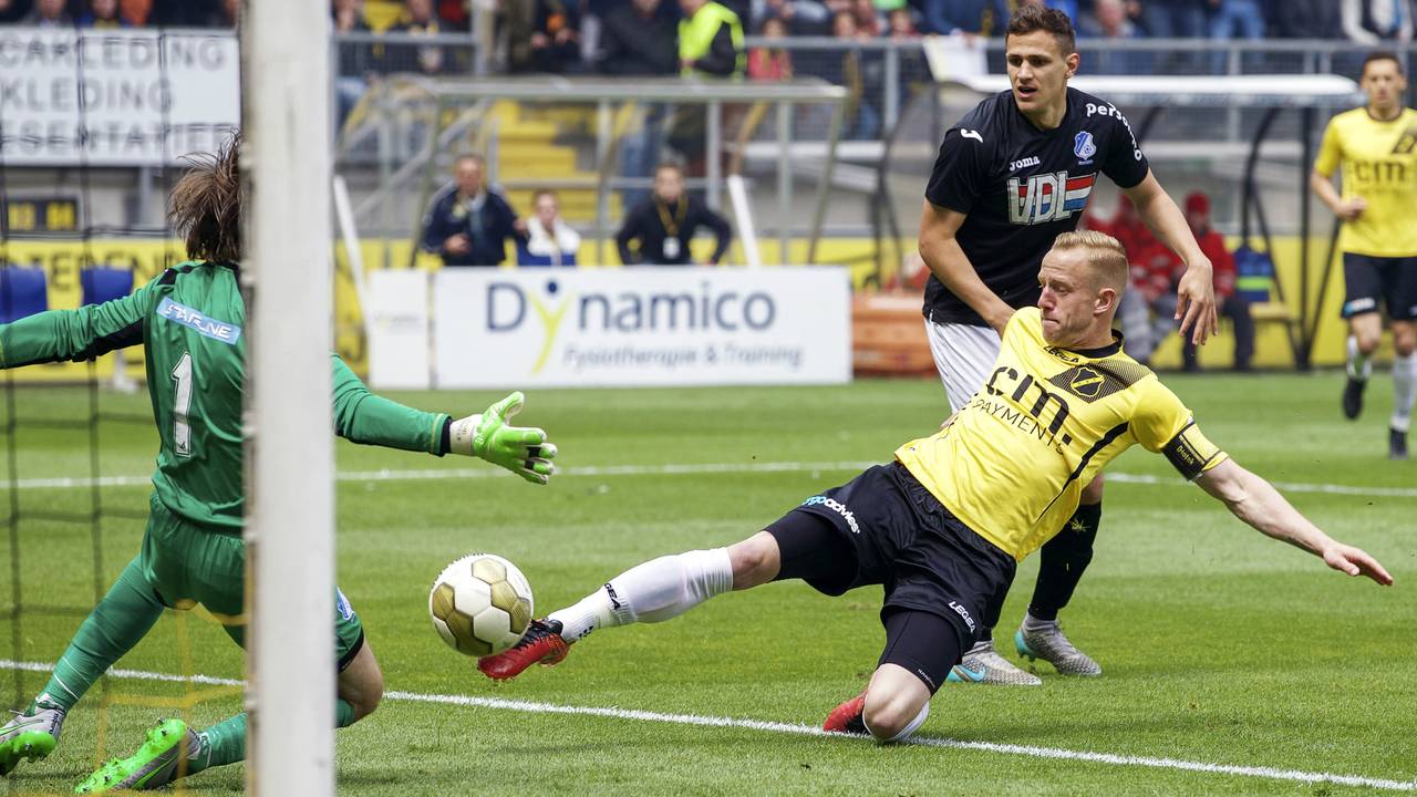 Ga naar slide 2