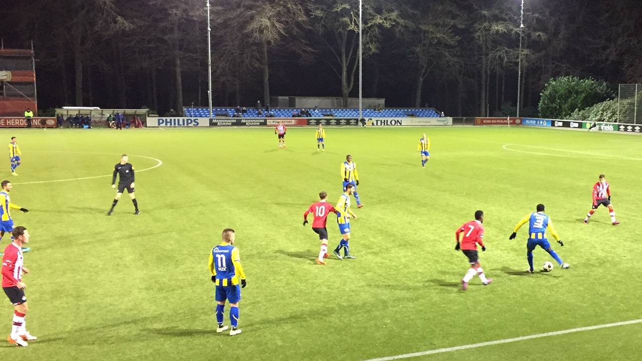 Ga naar slide 2