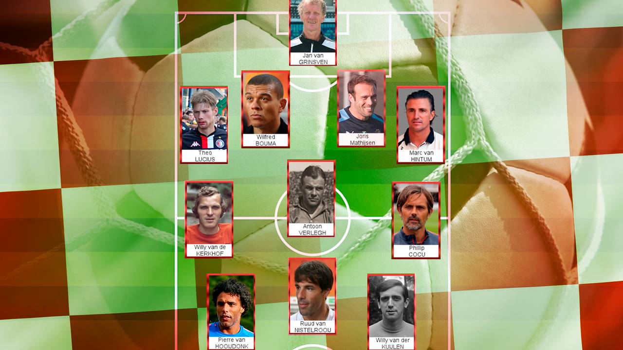 Het elftal dat door het Brabants Historisch Informatie Centrum is samengesteld (bron foto: BHIC).