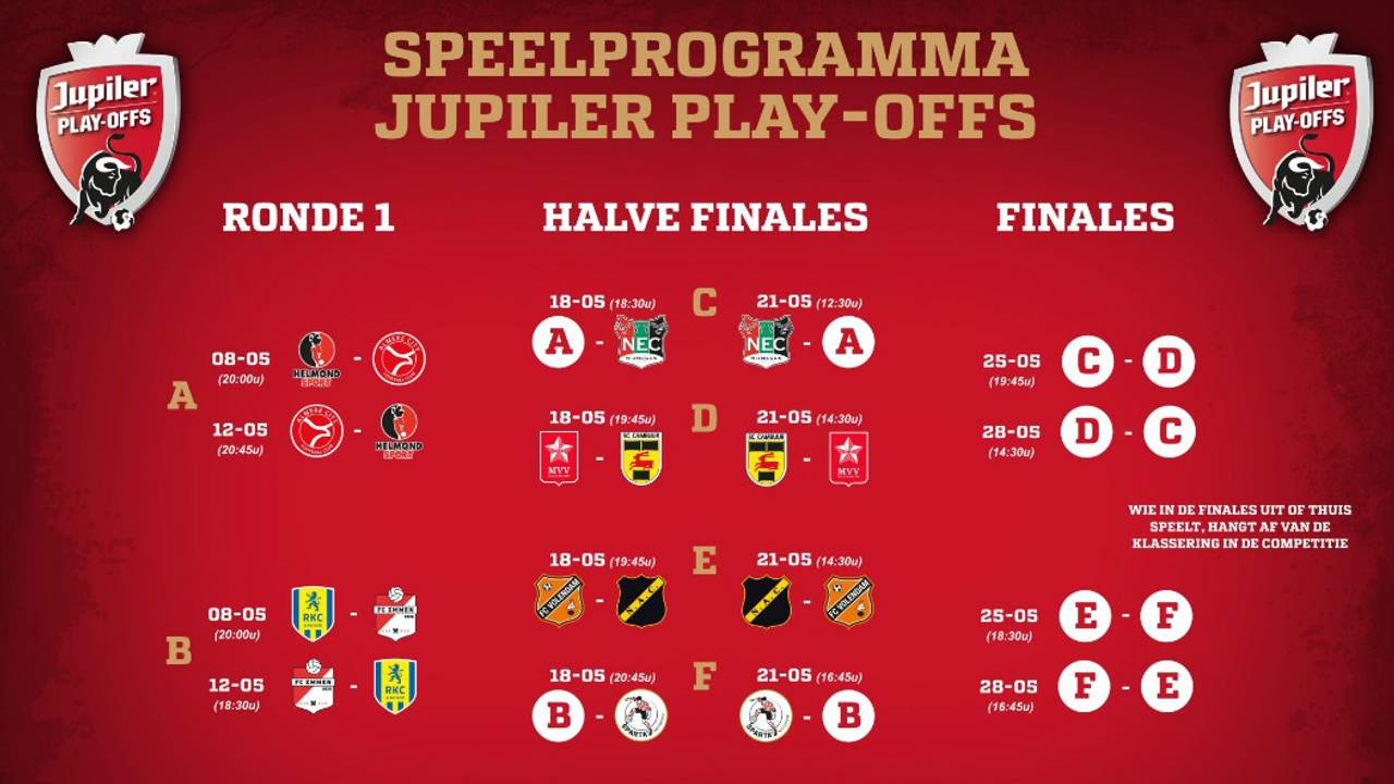 NAC Breda, RKC Waalwijk en Helmond Sport mogen dromen van eredivisie SPEELSCHEMA - Omroep Brabant