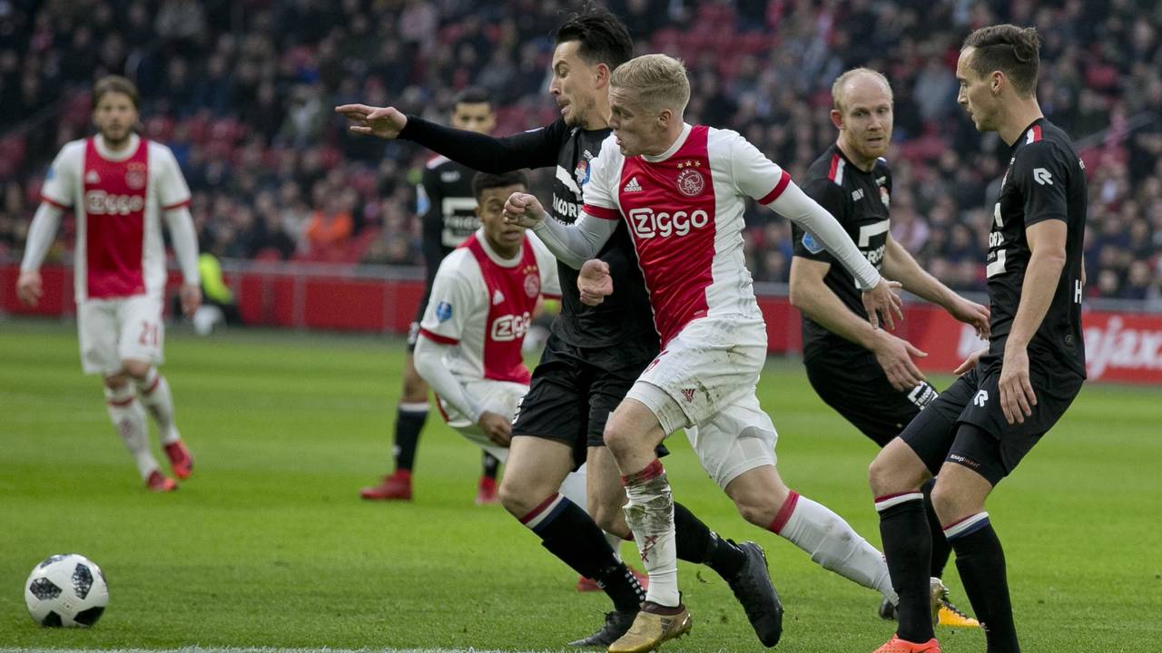 Ga naar slide 1