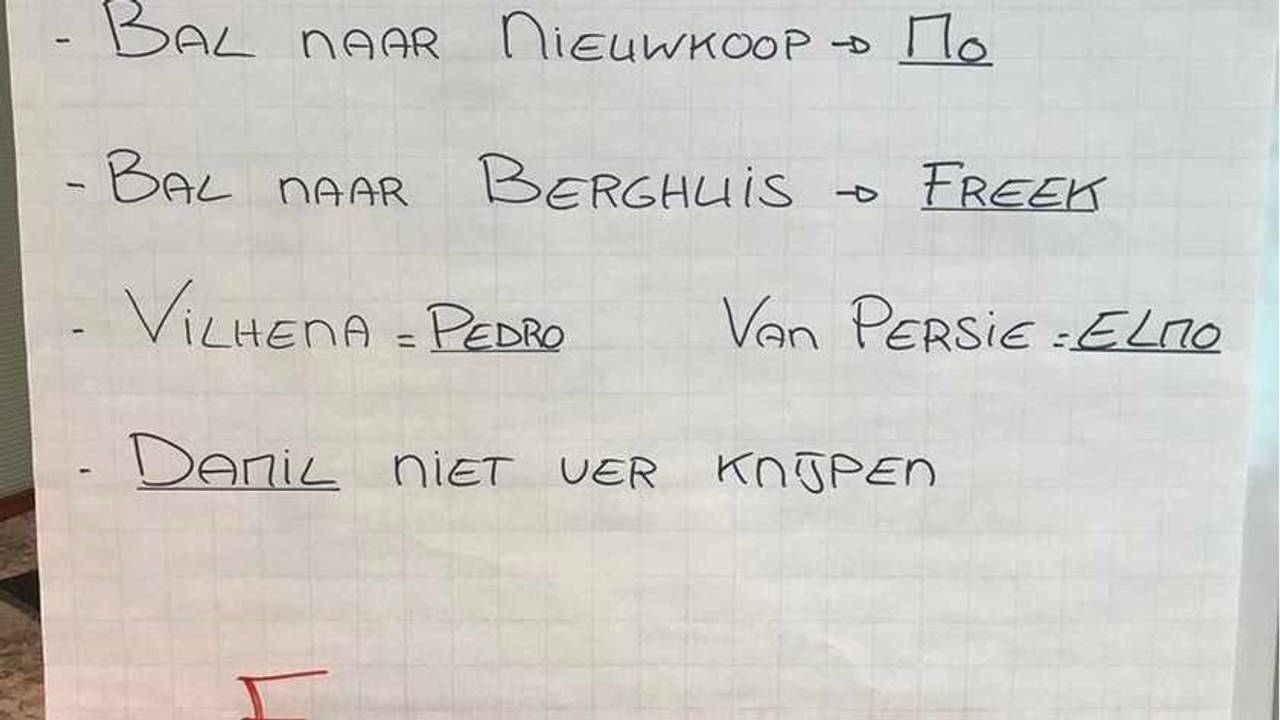 Ga naar slide 1