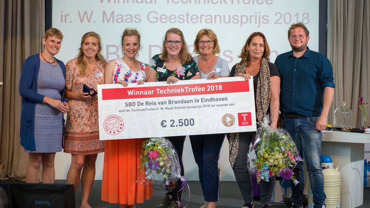 De reis van Brandaan is volgens de jury 'een voorbeeldige school'. (Foto: TechniekTalent.nu)