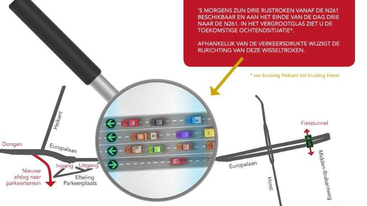 (foto: gemeente Loon op Zand)