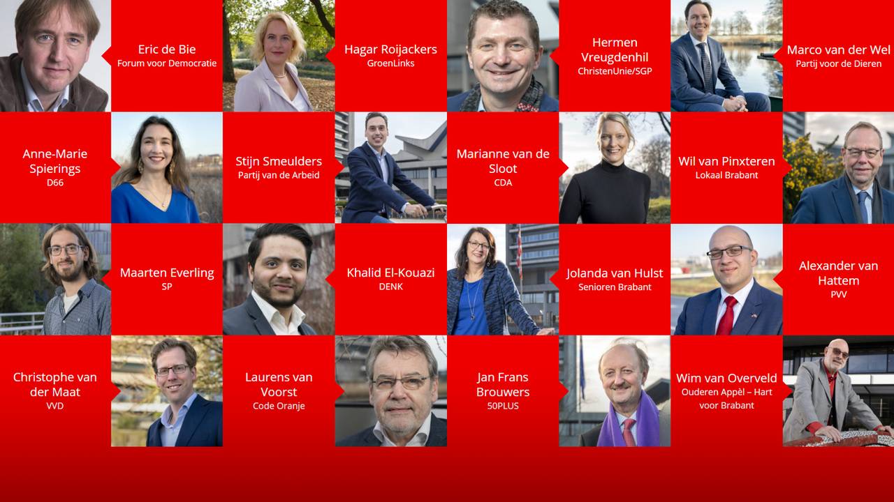 Dit zijn de lijsttrekkers in Brabant (foto's: provincie Noord-Brabant/Forum voor Democratie).