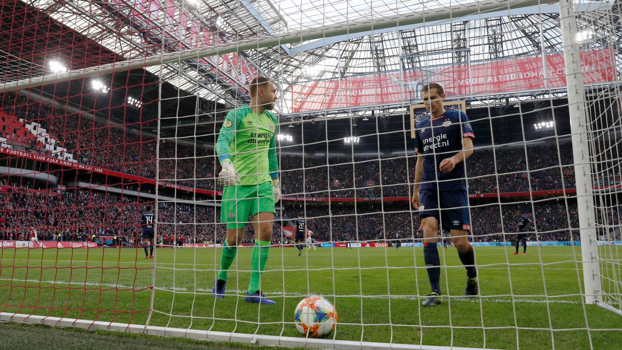 Zoet en Schwaab balen na de openingstreffer van Ajax (foto: VI Images).