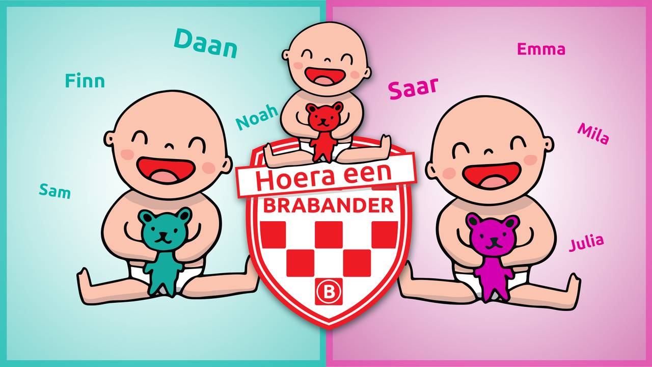 Daan en Saar