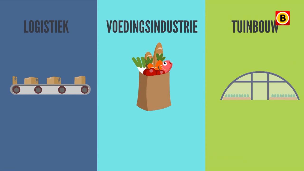De Brabantse economie lijdt onder de coronacrisis.