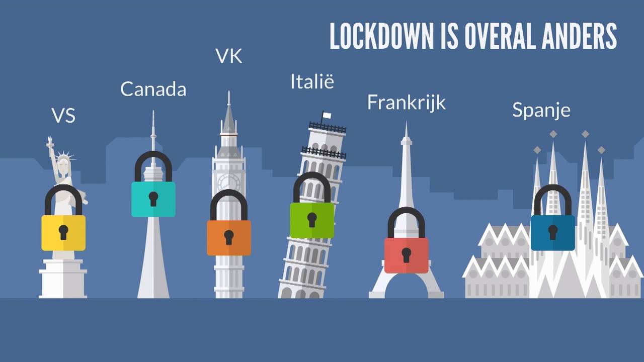 Dit is waarom landen in lockdown gaan in strijd tegen het ...