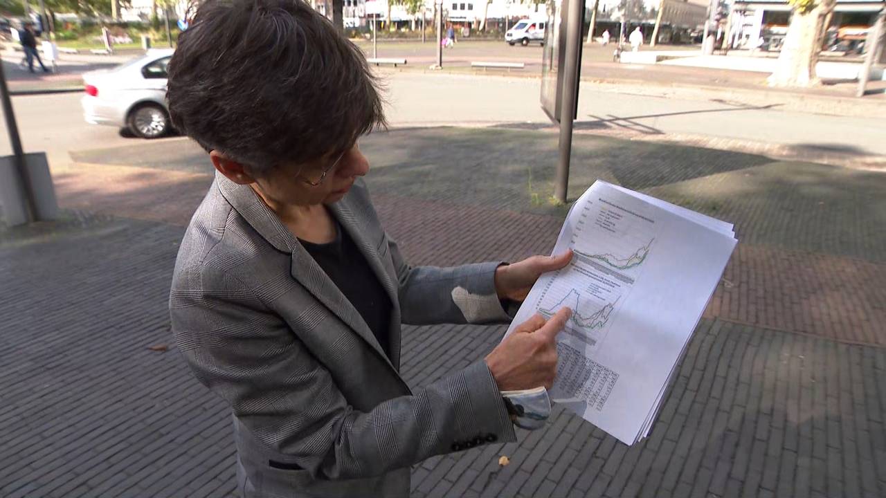 Gouverneur Cathy Berx van de provincie Antwerpen laat de cijfers zien.