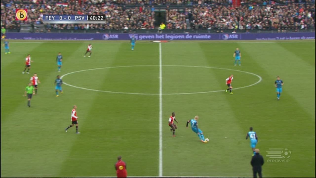Ga naar slide 1