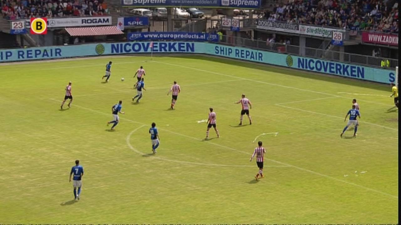 Ga naar slide 1