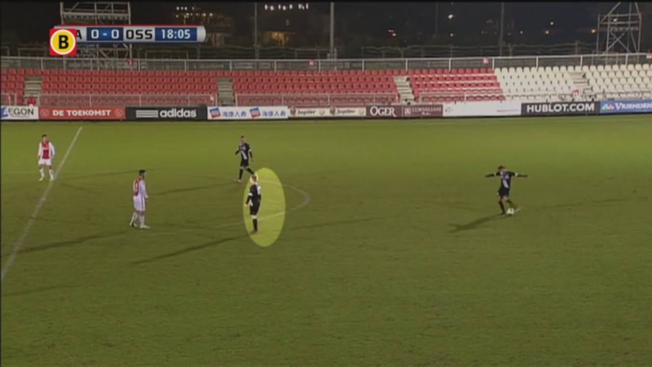 Ga naar slide 1