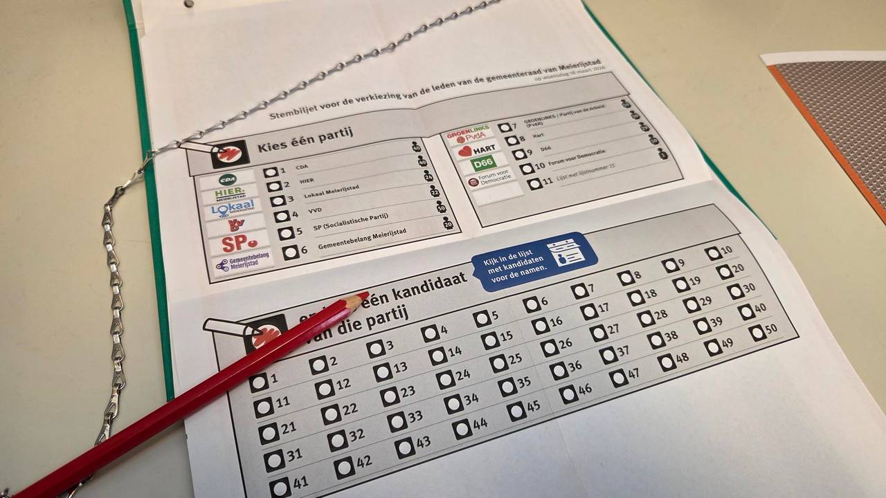 In Schijndel (gemeente Meierijstad) wordt vanochtend gestemd met het nieuwe biljet (foto: Noël van Hooft / Omroep Brabant).