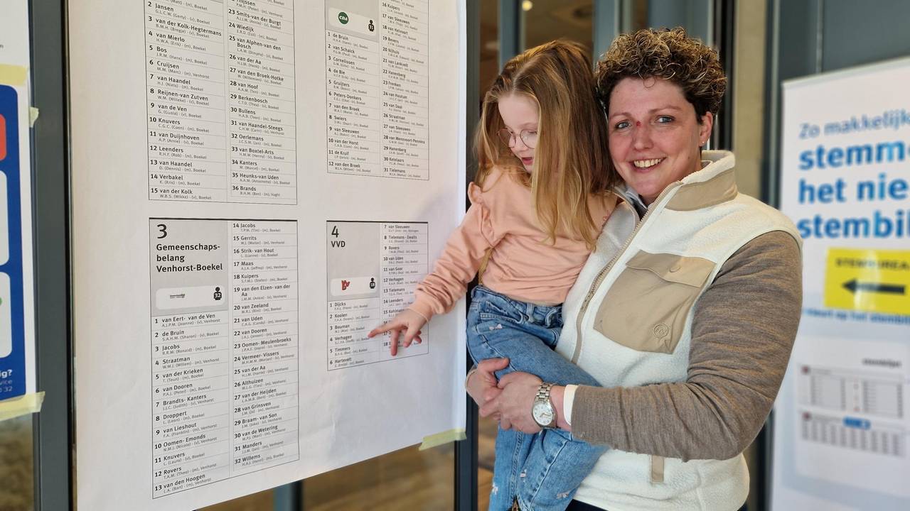 Boerin Steffi op het stembiljet