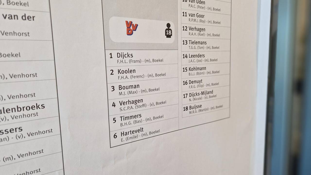 De boerin staat op plek 4 van de lokale VVD (foto: Tom Berkers / Omroep Brabant).