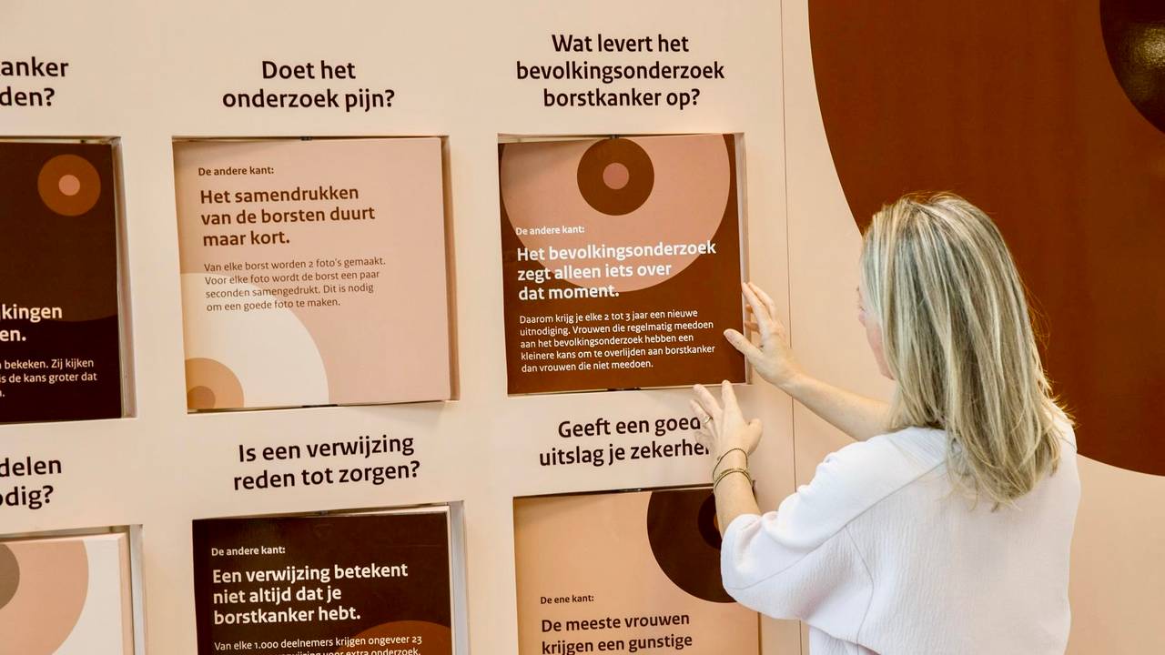 Bergen op Zoom krijgt primeur met speciale wand over borstkankeronderzoek