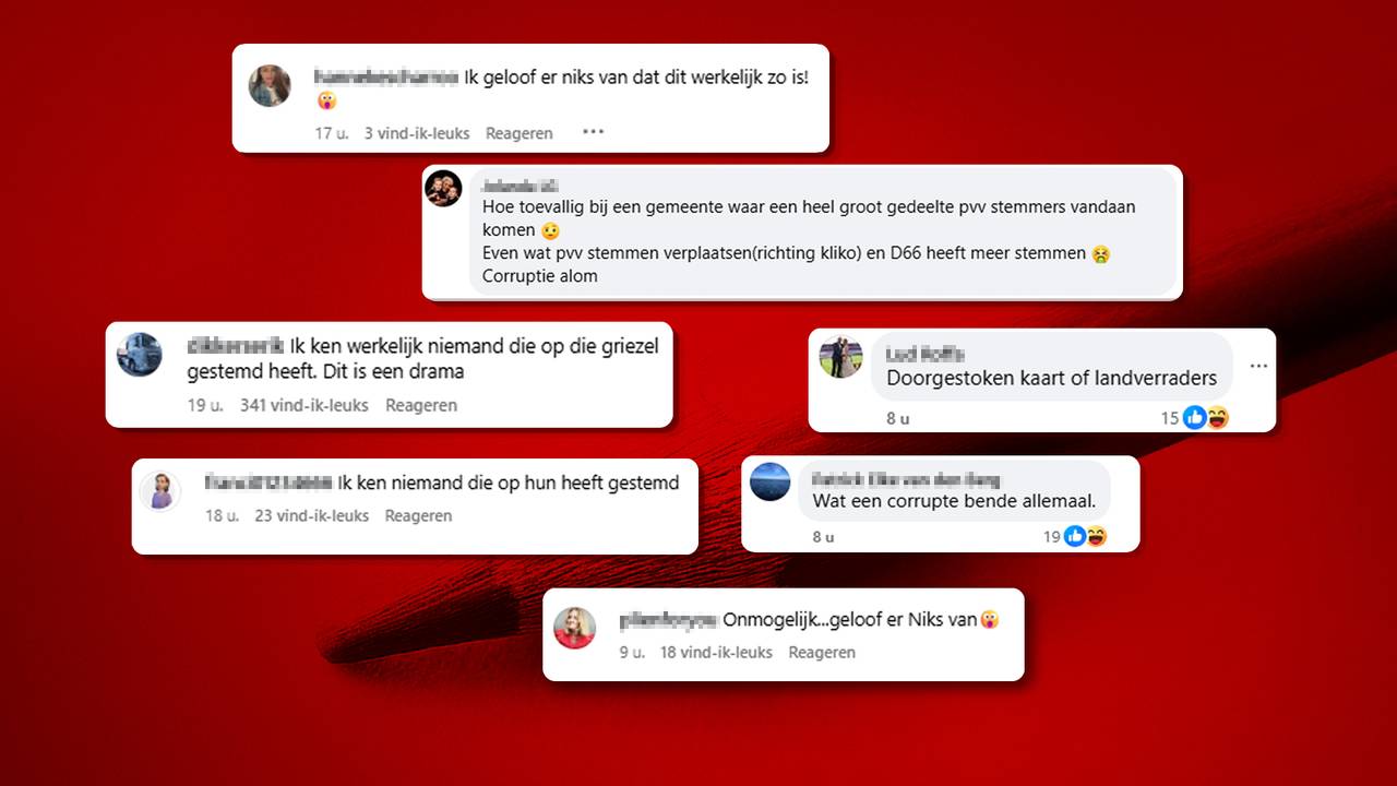 Ongeloof over de verkiezingsuitslag